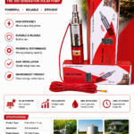 3rd Generation Solar Submersible Water Pump – High Efficiency DC Solar Borehole Pump